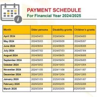 SASSA Grant Dates for 2024