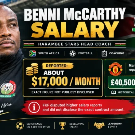 Benni McCarthy Salary