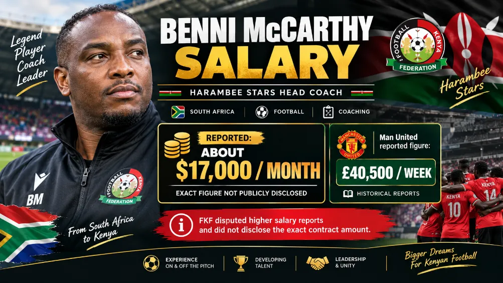 Benni McCarthy Salary