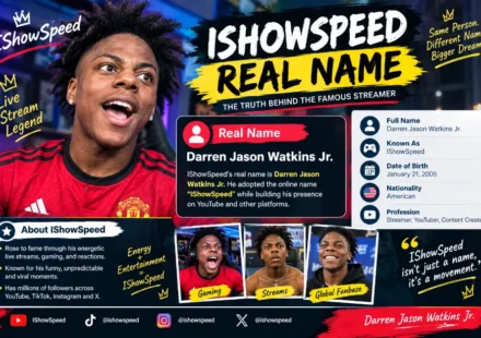 Ishowspeed Real Name