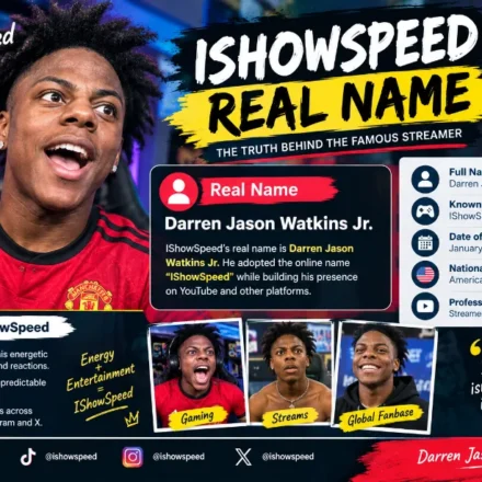 Ishowspeed Real Name