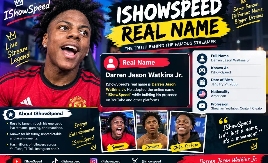 Ishowspeed Real Name