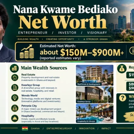 Nana Kwame Bediako Net Worth